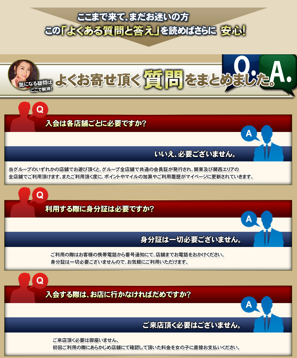 質問をまとめました