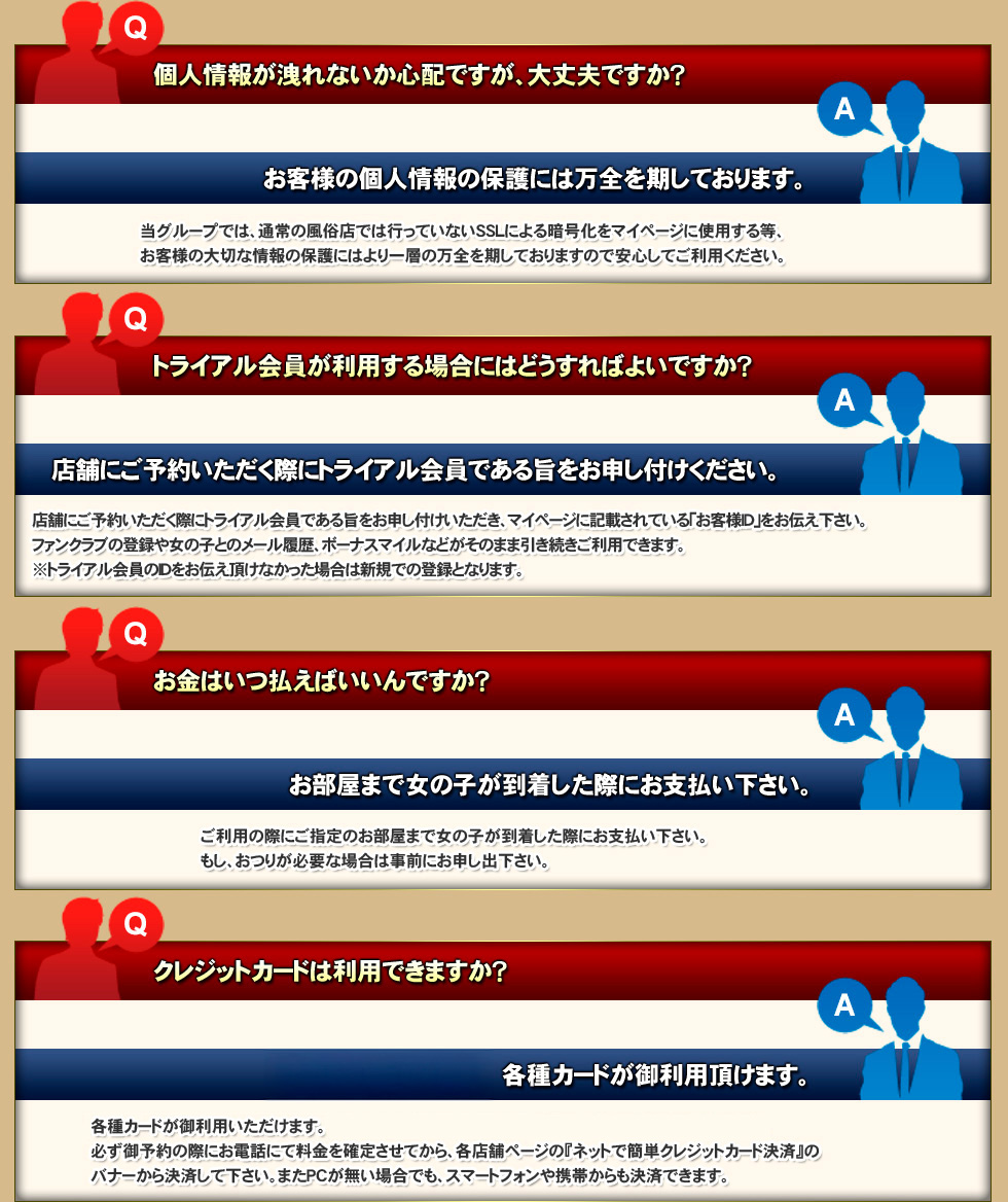 質問をまとめました